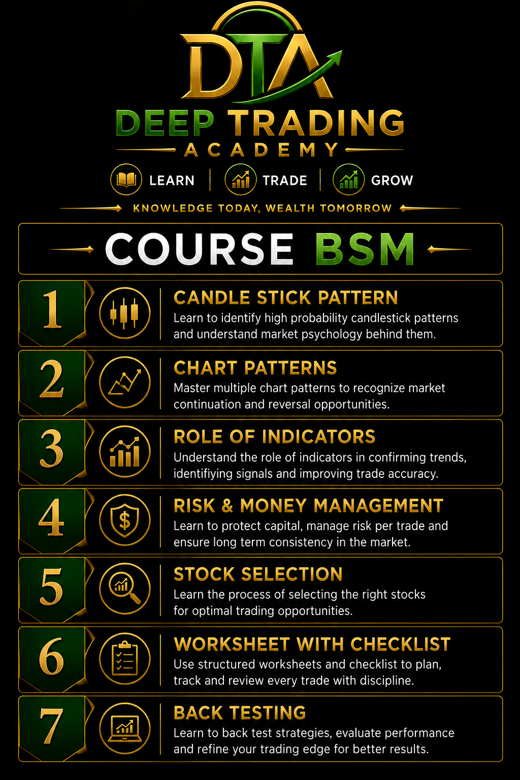 BSM