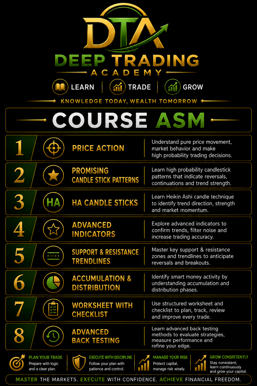 ASM